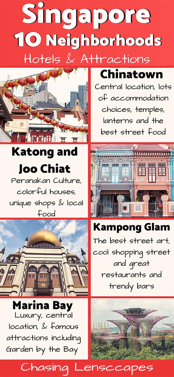 Singapore neighborhoods guide - from Chinatown and Little India to Joo Chiat